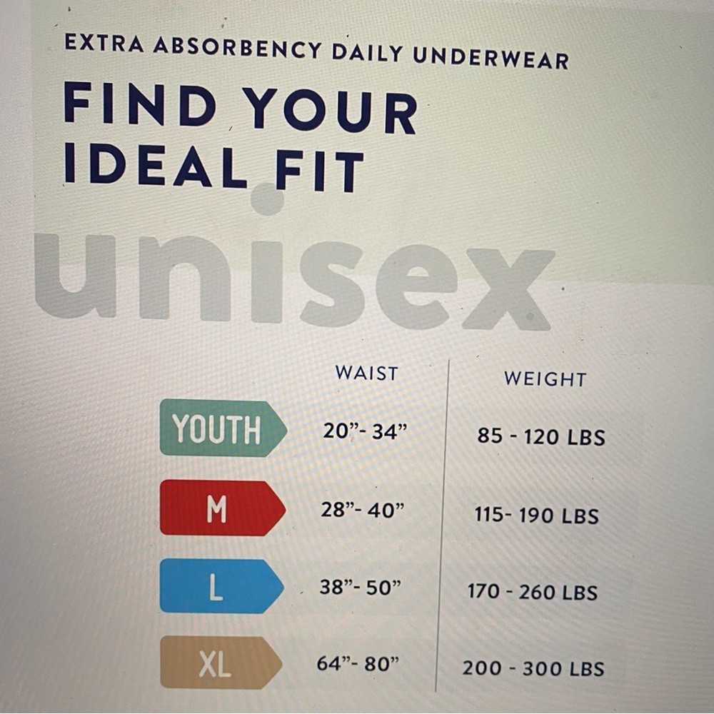 Prevail Adult Incontinence - Picture 4 of 7